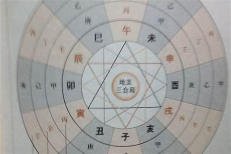 先天胎元意思|胎元是什么意思？八字胎元神煞详解